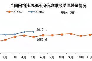 Beplay移动下载截图4