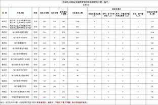 明日热火vs魔术 哈克斯未随队出征客场 希罗大概率出战