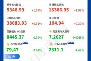 活塞在比赛中曾领先20+但赛后输20+ 过去25年来第6队