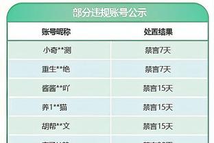 马竞vs赫罗纳首发：莫拉塔、格列兹曼先发 德保罗出战